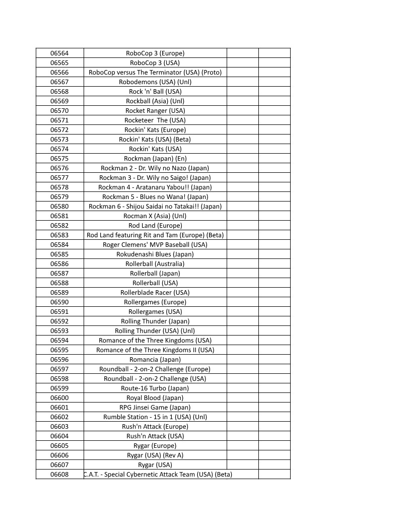 CONSOLE DE JEUX M15 SANS FIL + DE 20000 JEUX INTEGRE – Image 151
