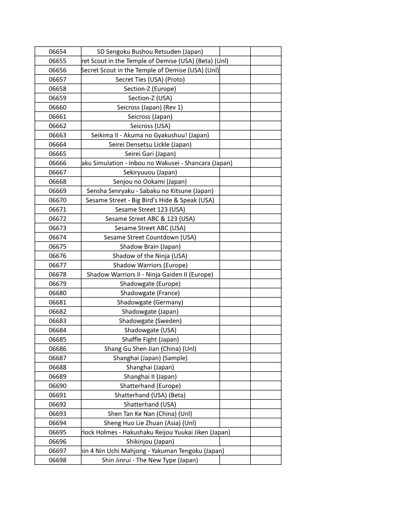 CONSOLE DE JEUX M15 SANS FIL + DE 20000 JEUX INTEGRE – Image 153