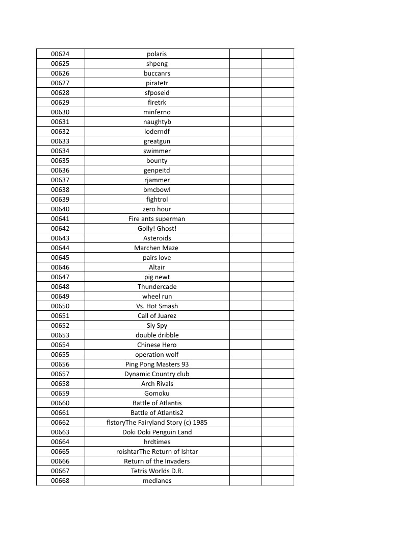 CONSOLE DE JEUX M15 SANS FIL + DE 20000 JEUX INTEGRE – Image 19