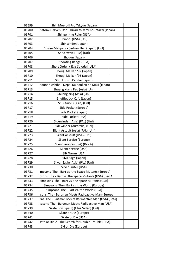 CONSOLE DE JEUX M15 SANS FIL + DE 20000 JEUX INTEGRE – Image 154