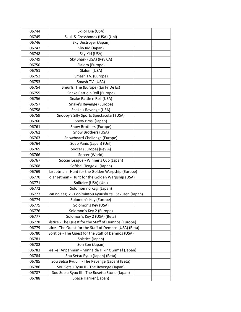CONSOLE DE JEUX M15 SANS FIL + DE 20000 JEUX INTEGRE – Image 155