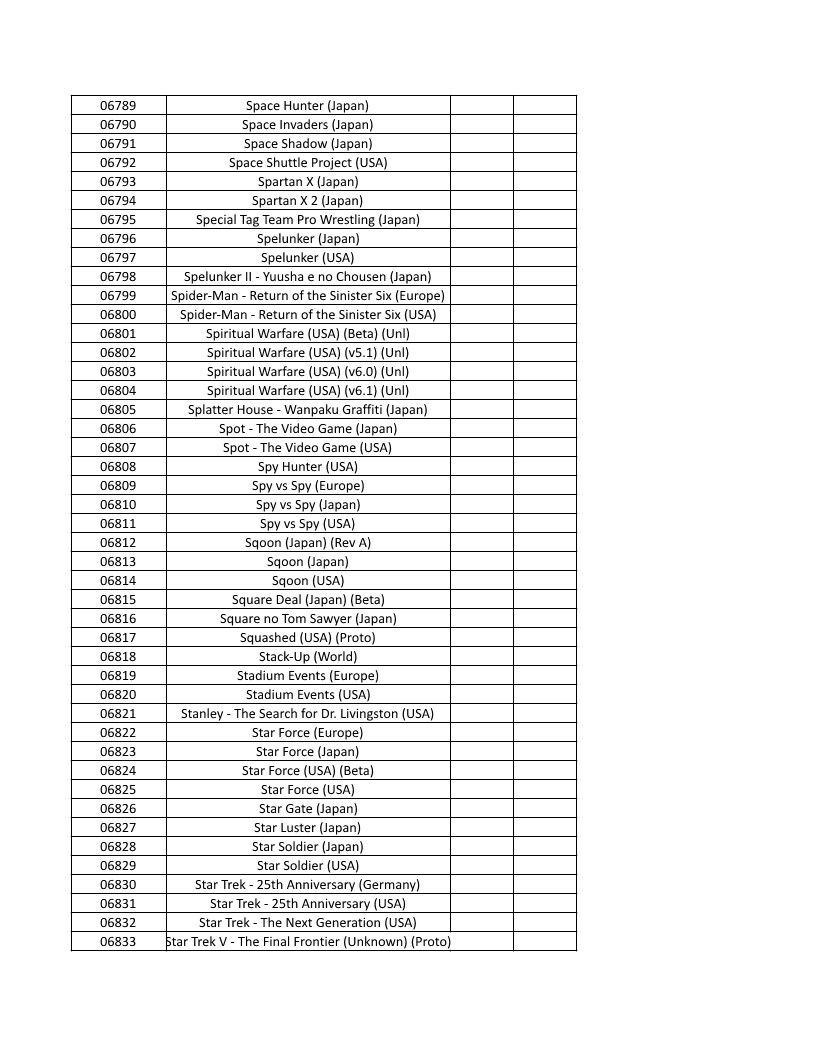 CONSOLE DE JEUX M15 SANS FIL + DE 20000 JEUX INTEGRE – Image 156