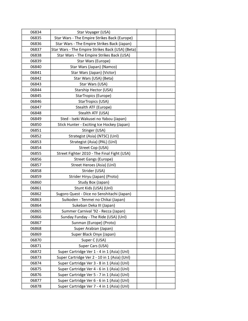 CONSOLE DE JEUX M15 SANS FIL + DE 20000 JEUX INTEGRE – Image 157