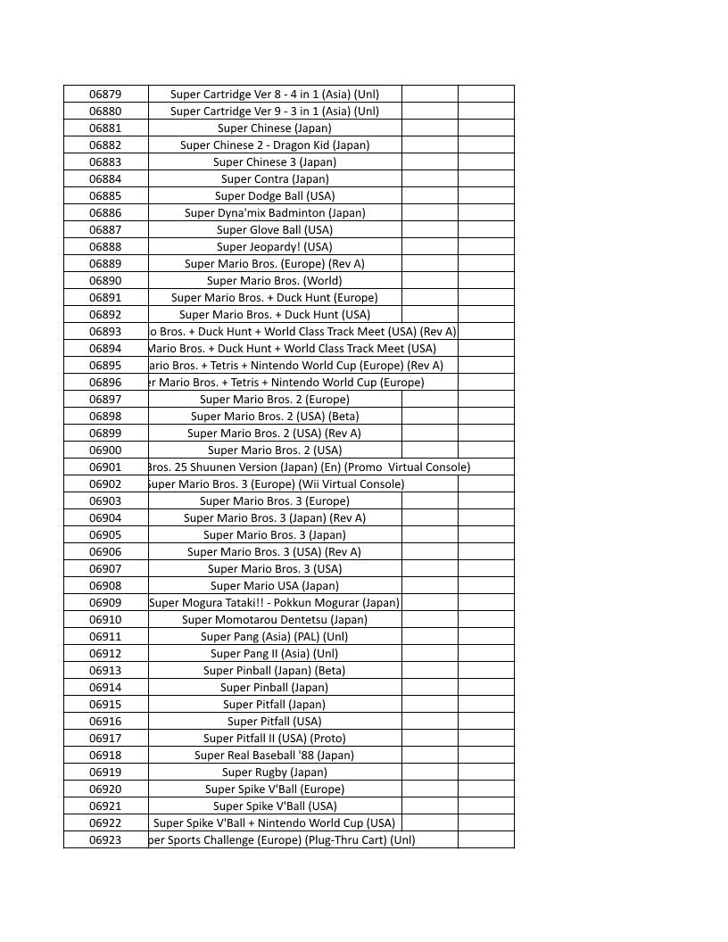 CONSOLE DE JEUX M15 SANS FIL + DE 20000 JEUX INTEGRE – Image 158
