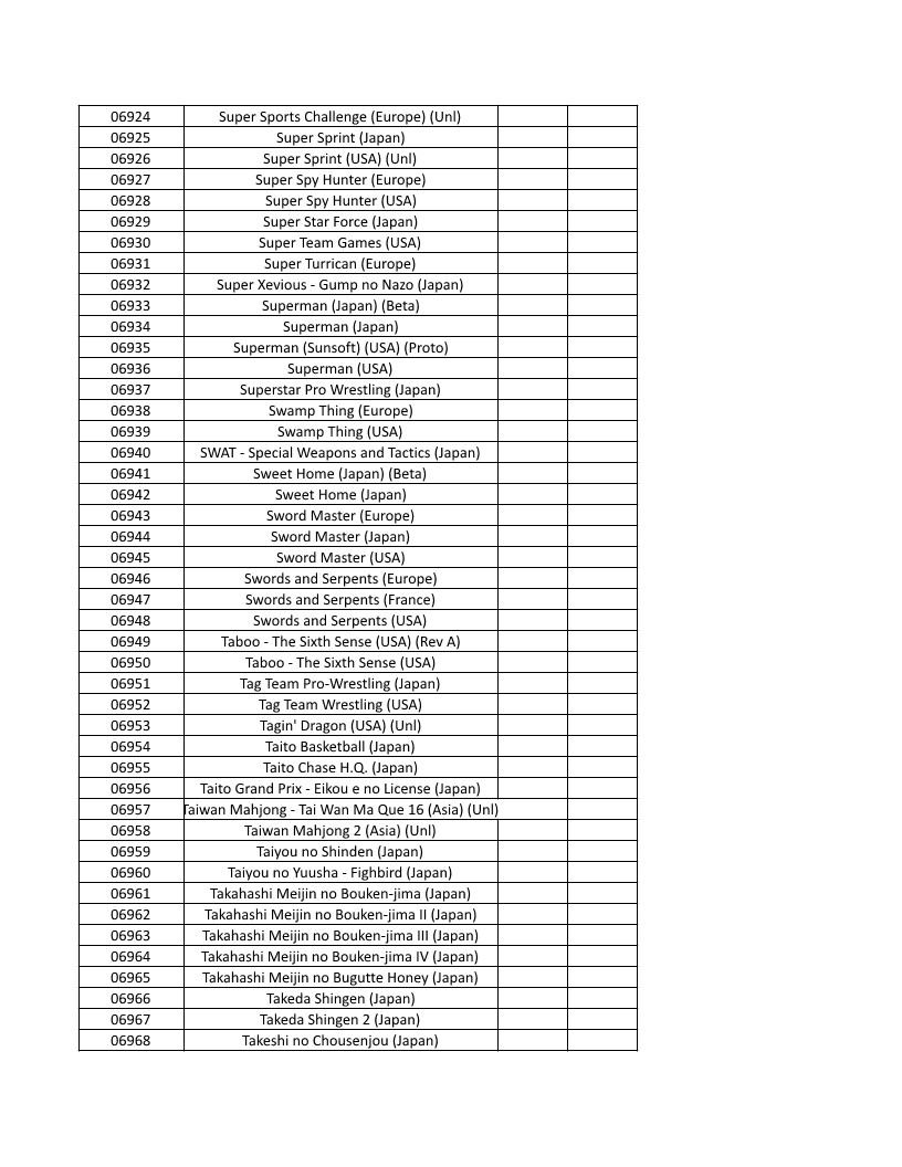 CONSOLE DE JEUX M15 SANS FIL + DE 20000 JEUX INTEGRE – Image 159