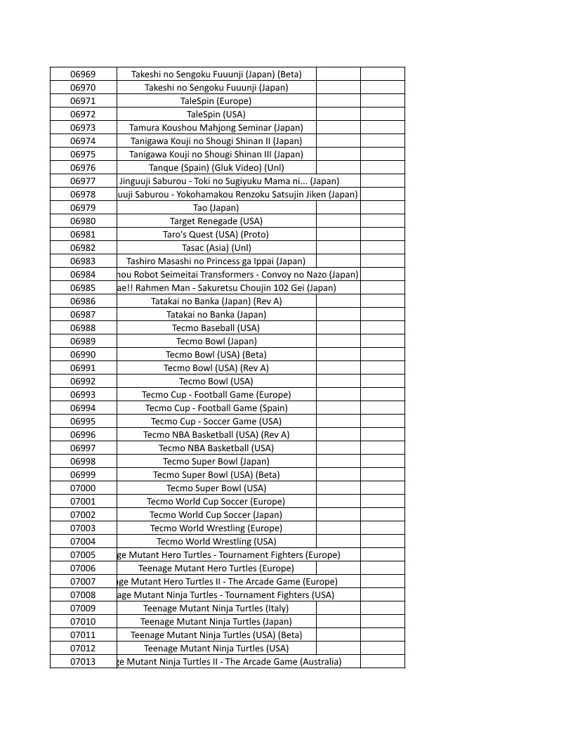 CONSOLE DE JEUX M15 SANS FIL + DE 20000 JEUX INTEGRE – Image 160
