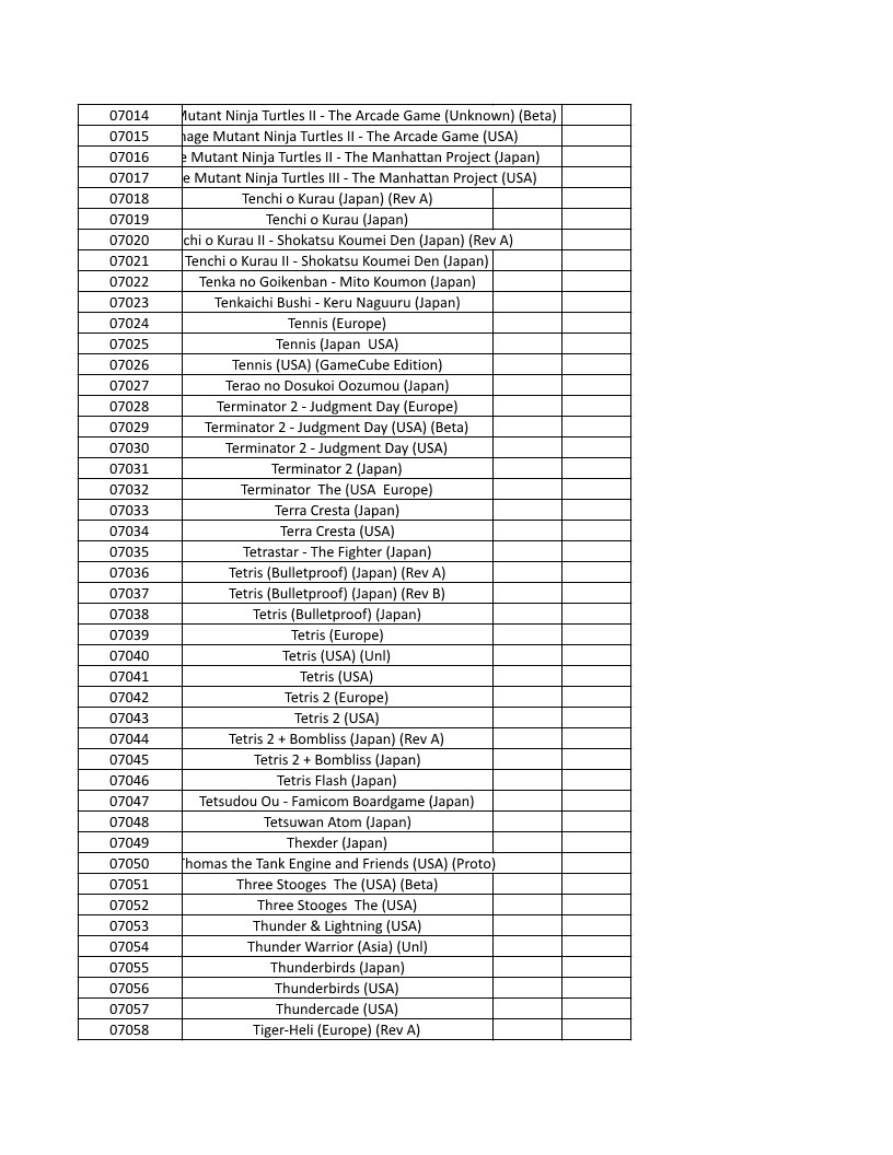 CONSOLE DE JEUX M15 SANS FIL + DE 20000 JEUX INTEGRE – Image 161