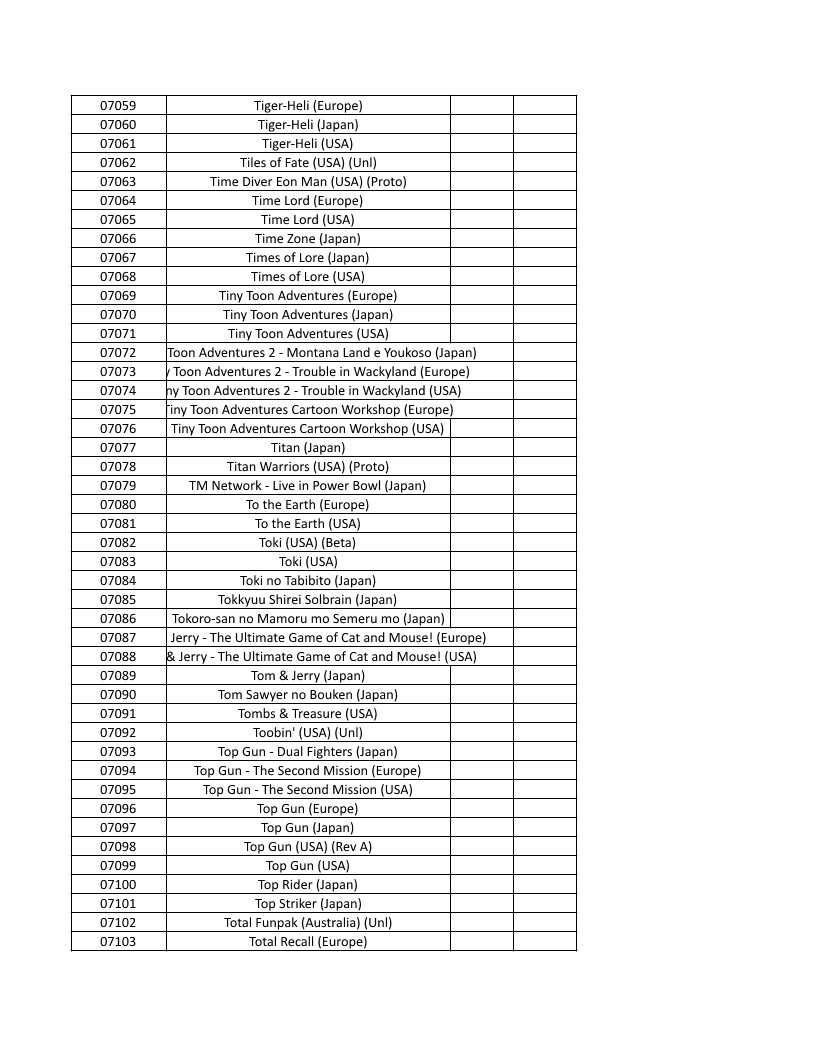 CONSOLE DE JEUX M15 SANS FIL + DE 20000 JEUX INTEGRE – Image 162