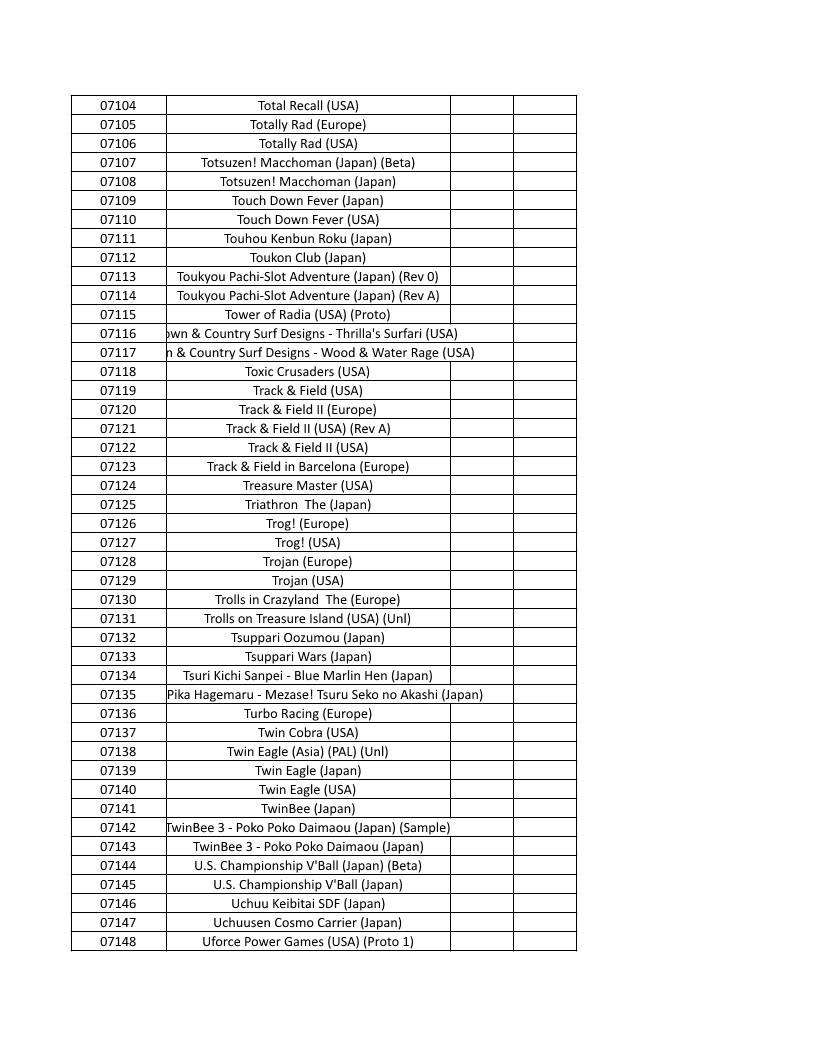 CONSOLE DE JEUX M15 SANS FIL + DE 20000 JEUX INTEGRE – Image 163