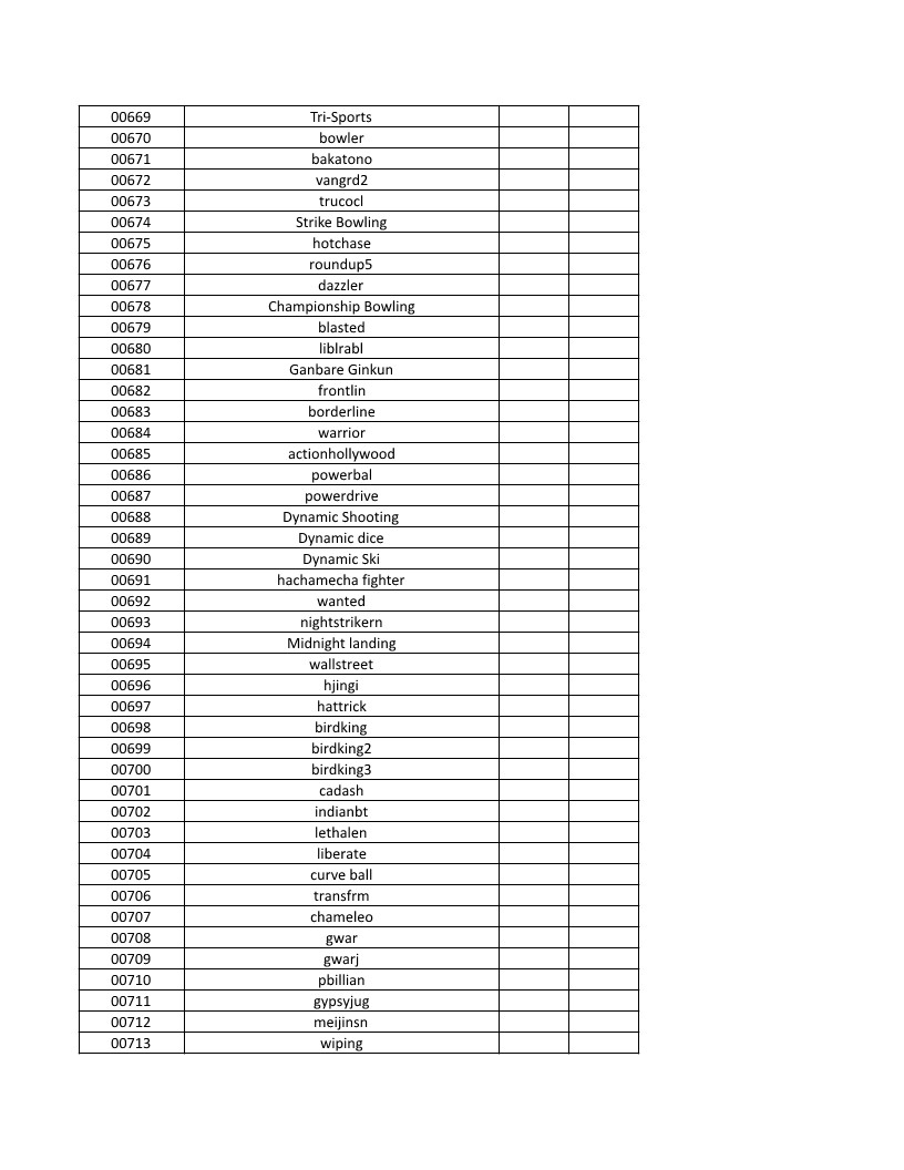 CONSOLE DE JEUX M15 SANS FIL + DE 20000 JEUX INTEGRE – Image 20