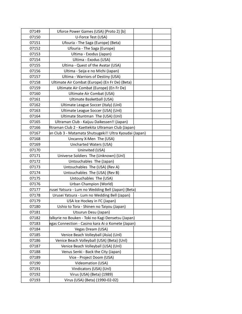 CONSOLE DE JEUX M15 SANS FIL + DE 20000 JEUX INTEGRE – Image 164