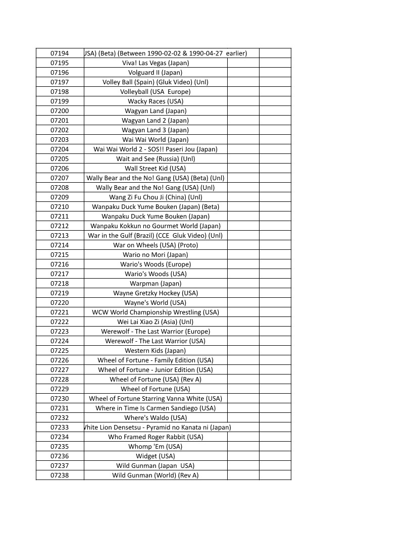 CONSOLE DE JEUX M15 SANS FIL + DE 20000 JEUX INTEGRE – Image 165