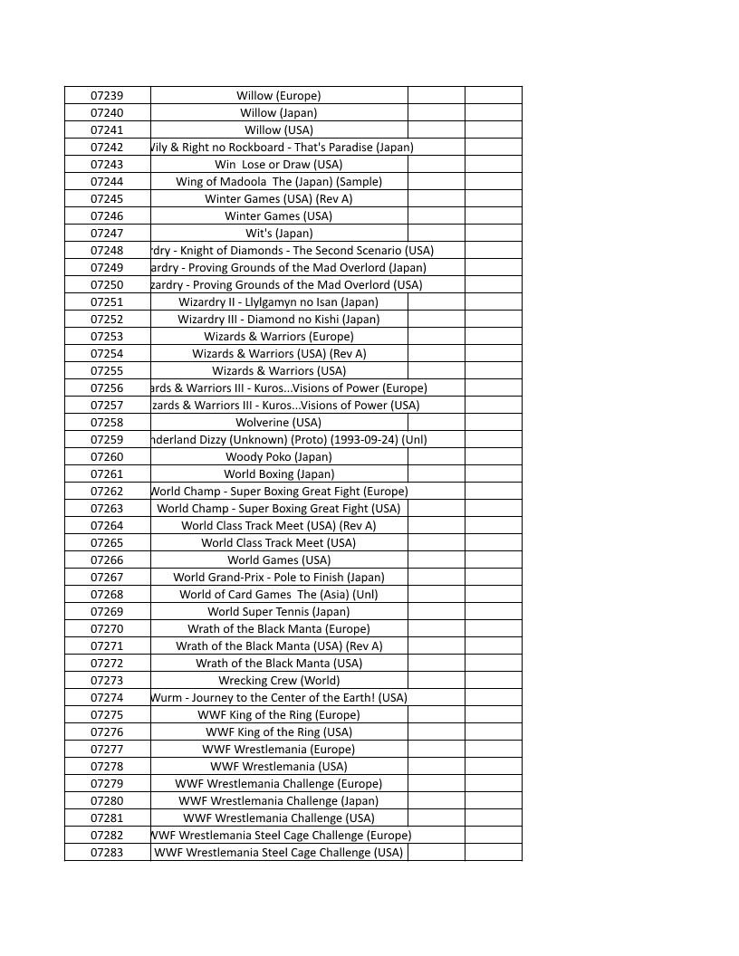 CONSOLE DE JEUX M15 SANS FIL + DE 20000 JEUX INTEGRE – Image 166