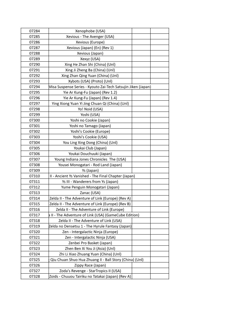 CONSOLE DE JEUX M15 SANS FIL + DE 20000 JEUX INTEGRE – Image 167