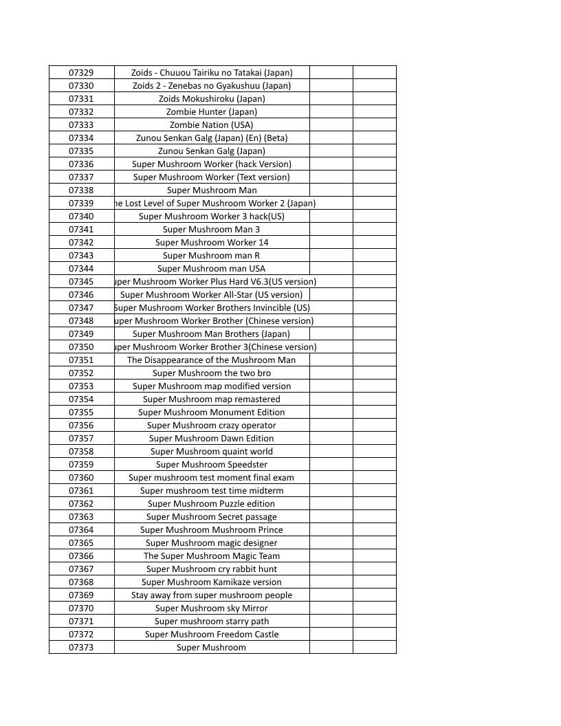 CONSOLE DE JEUX M15 SANS FIL + DE 20000 JEUX INTEGRE – Image 168