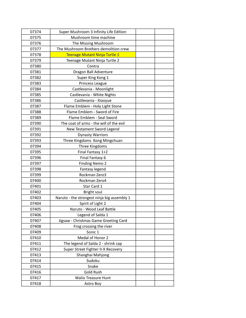 CONSOLE DE JEUX M15 SANS FIL + DE 20000 JEUX INTEGRE – Image 169