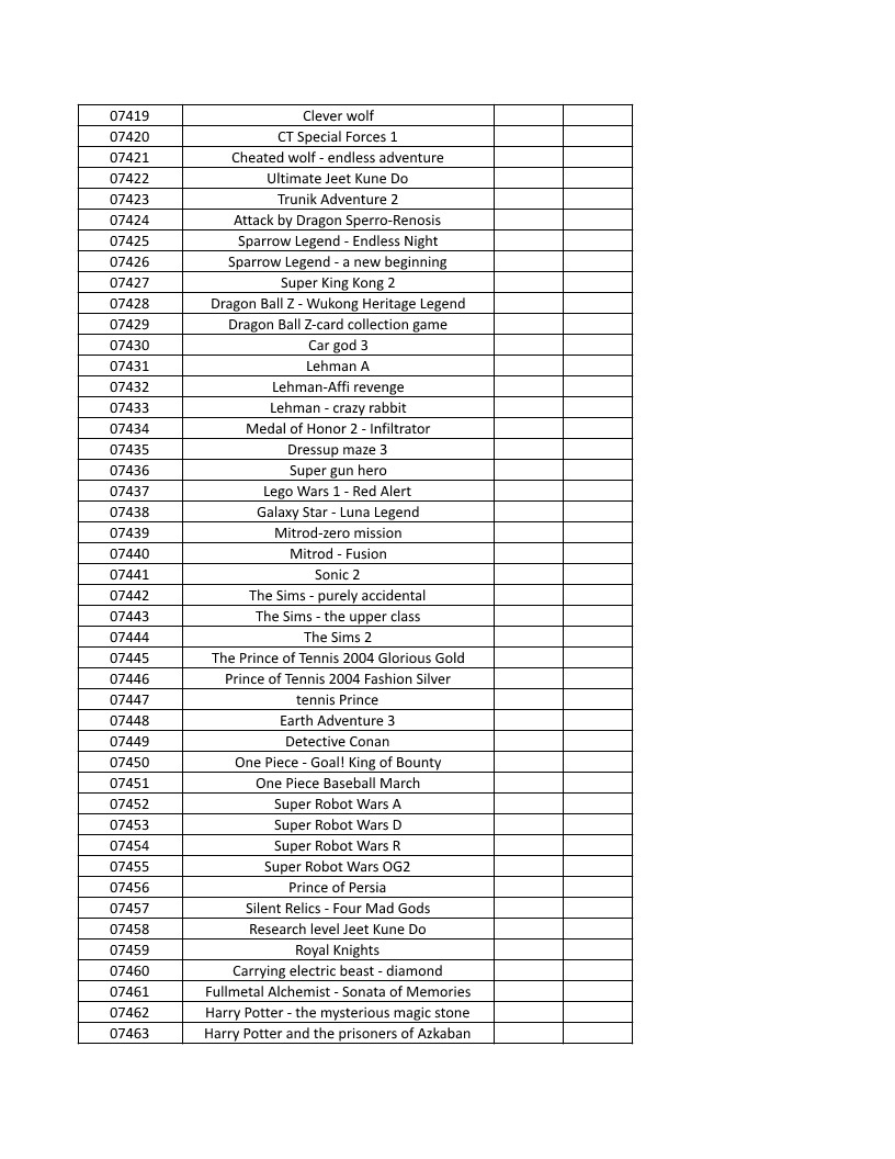 CONSOLE DE JEUX M15 SANS FIL + DE 20000 JEUX INTEGRE – Image 170