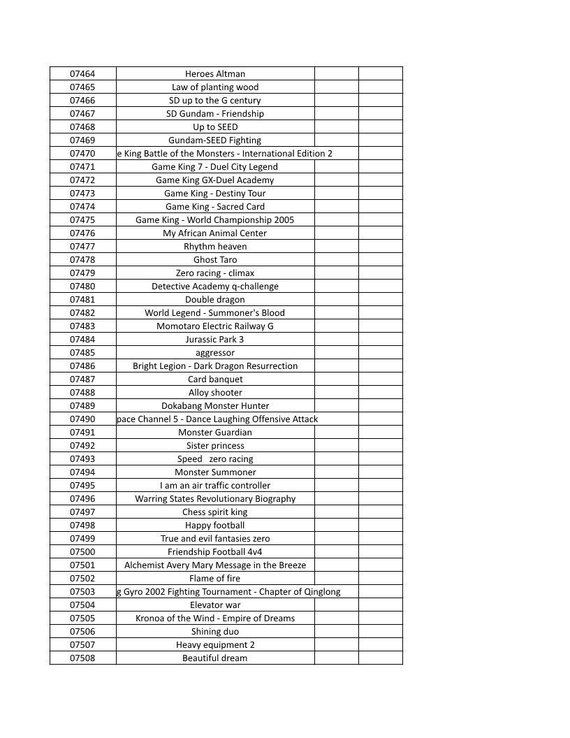 CONSOLE DE JEUX M15 SANS FIL + DE 20000 JEUX INTEGRE – Image 171