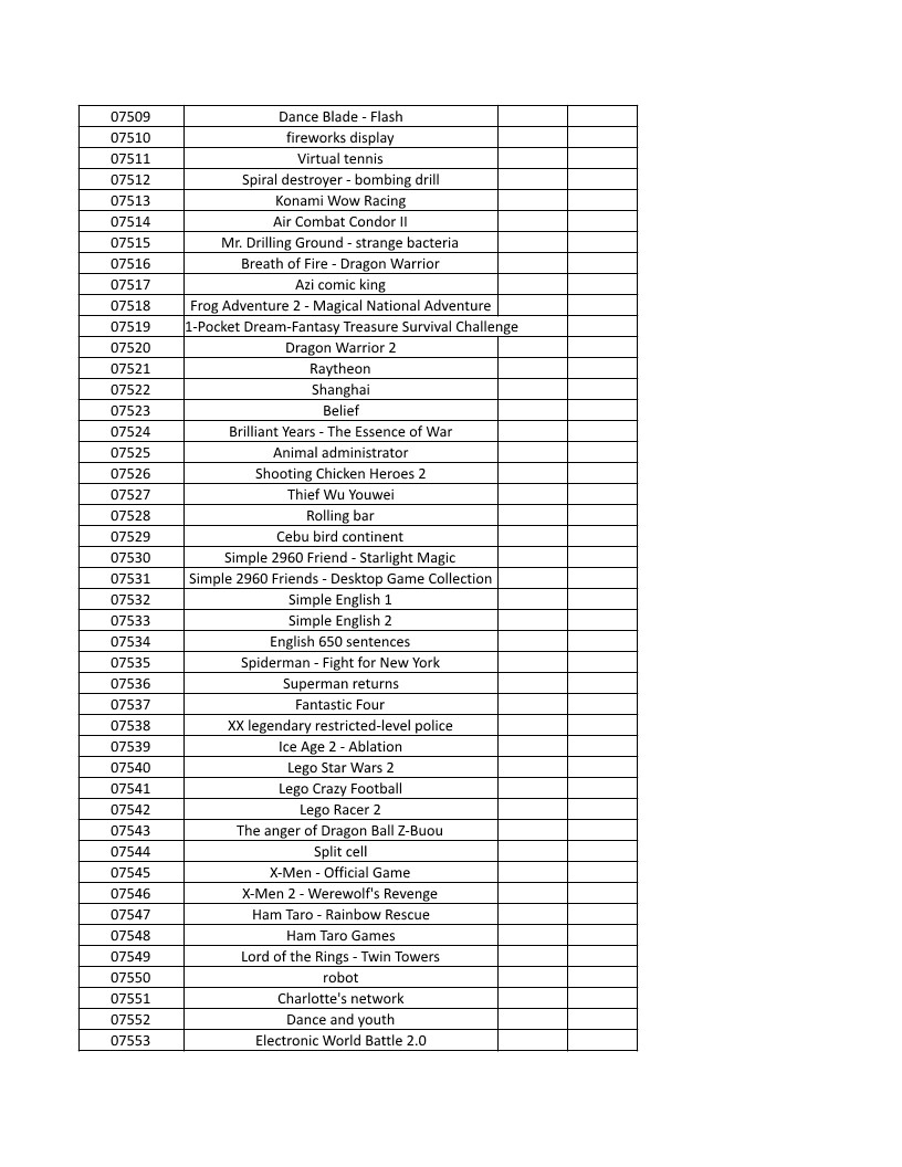 CONSOLE DE JEUX M15 SANS FIL + DE 20000 JEUX INTEGRE – Image 172