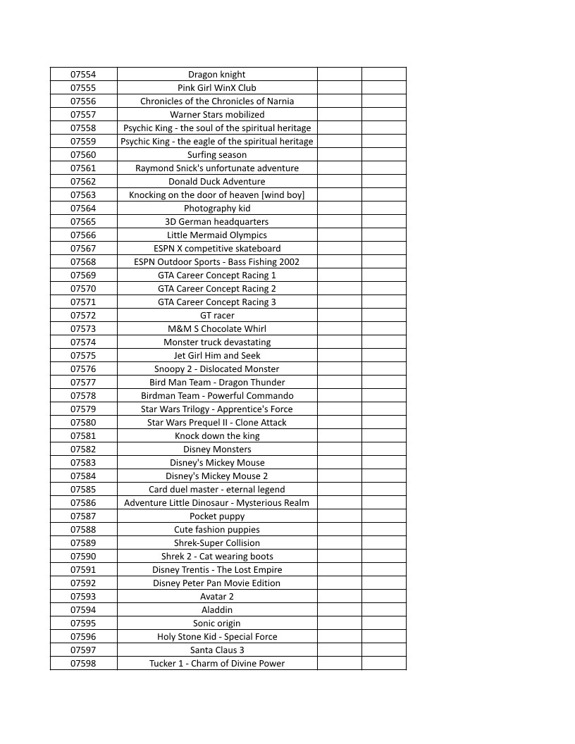 CONSOLE DE JEUX M15 SANS FIL + DE 20000 JEUX INTEGRE – Image 173