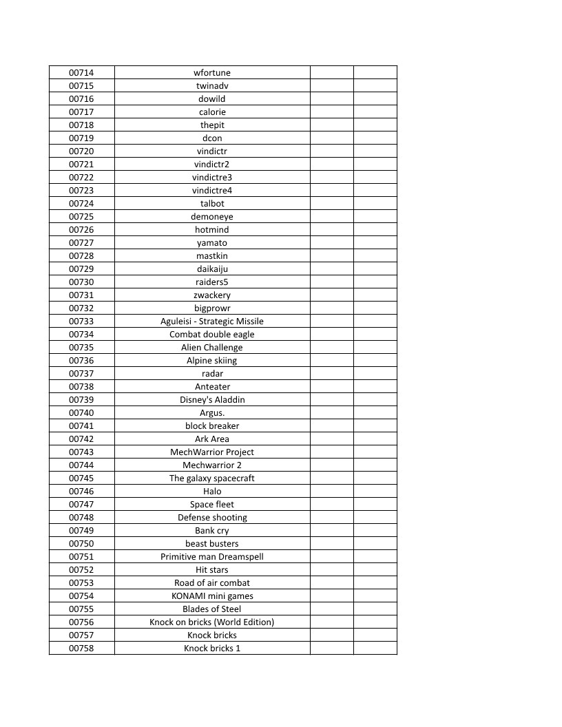 CONSOLE DE JEUX M15 SANS FIL + DE 20000 JEUX INTEGRE – Image 21