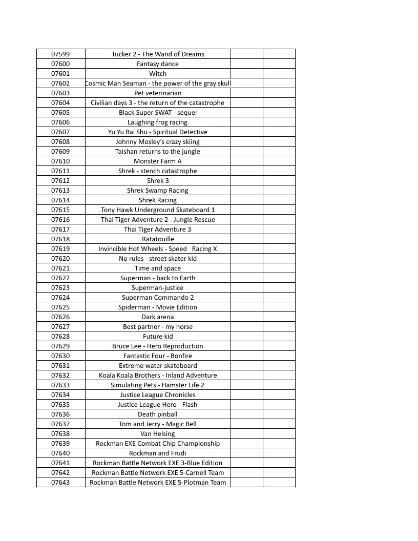 CONSOLE DE JEUX M15 SANS FIL + DE 20000 JEUX INTEGRE – Image 174