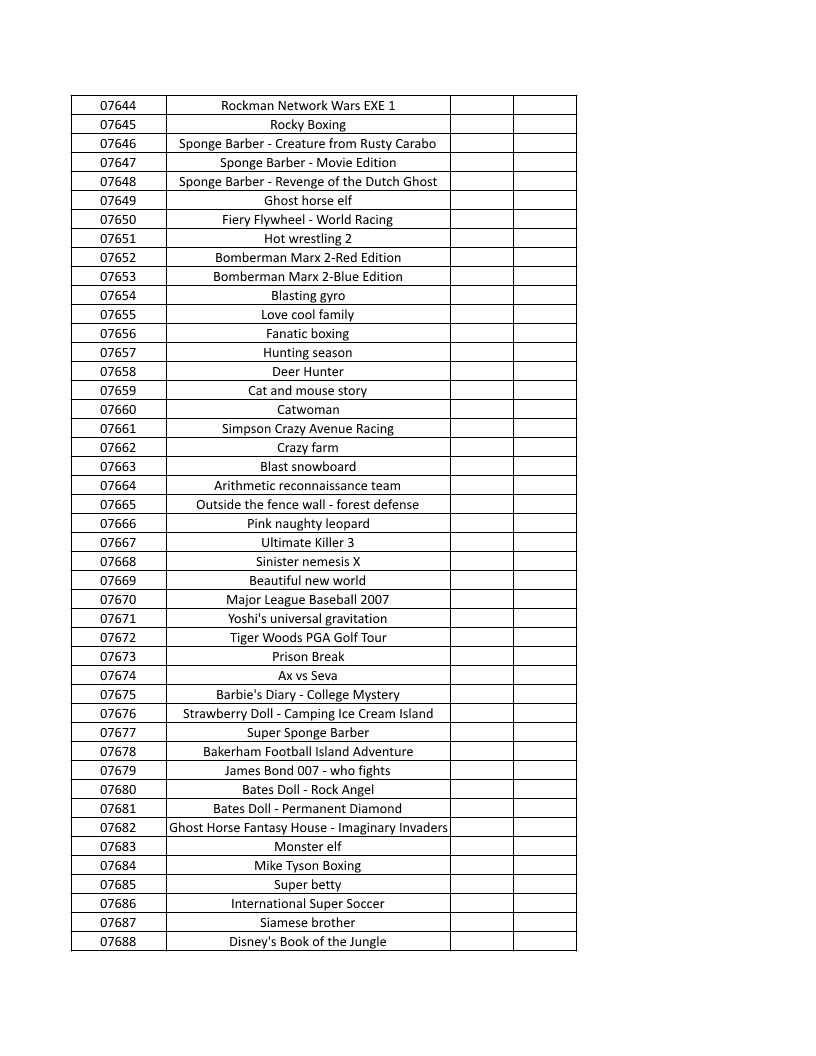 CONSOLE DE JEUX M15 SANS FIL + DE 20000 JEUX INTEGRE – Image 175