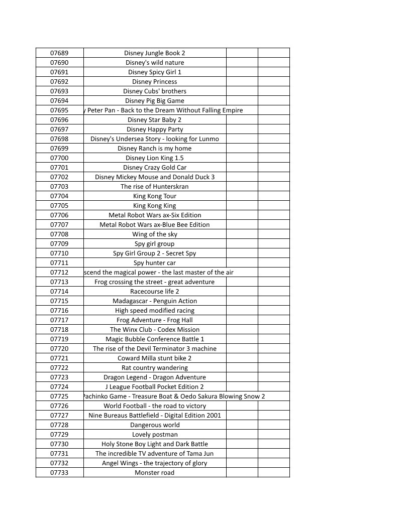 CONSOLE DE JEUX M15 SANS FIL + DE 20000 JEUX INTEGRE – Image 176
