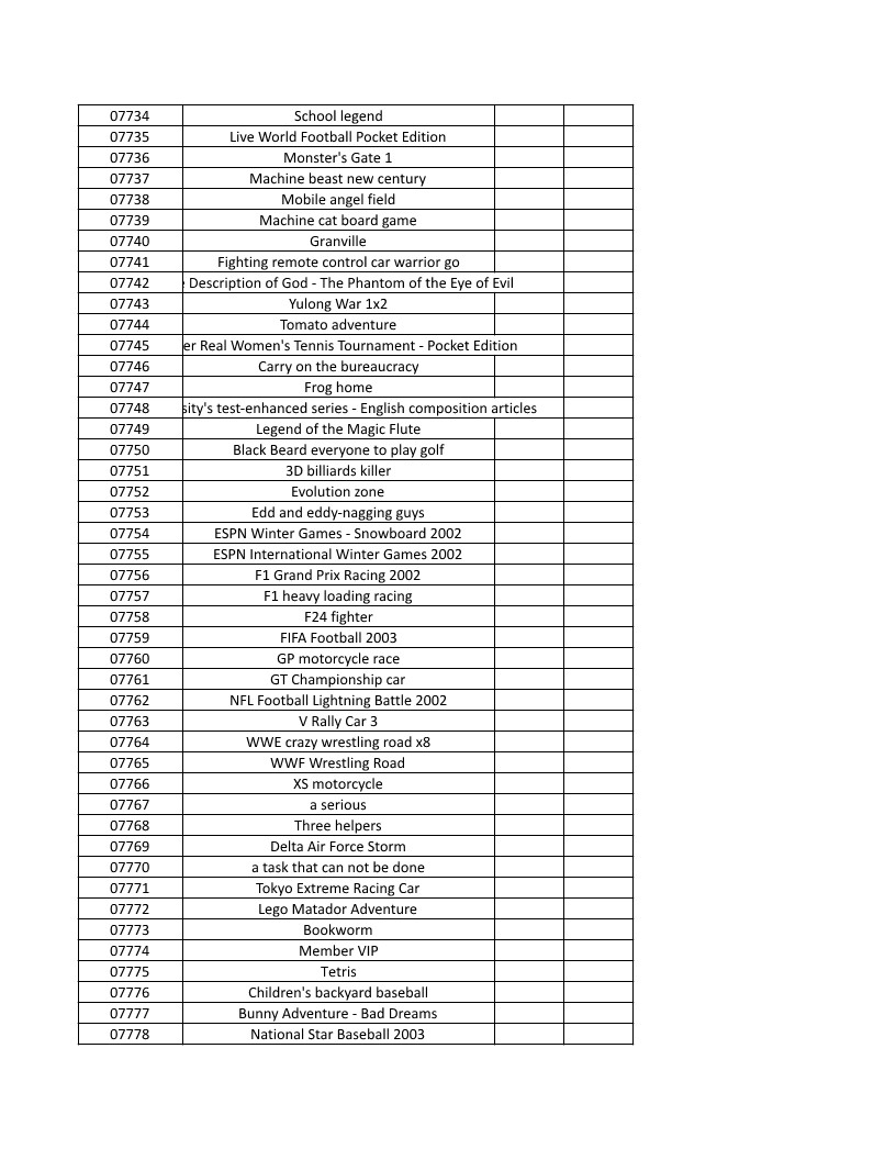 CONSOLE DE JEUX M15 SANS FIL + DE 20000 JEUX INTEGRE – Image 177