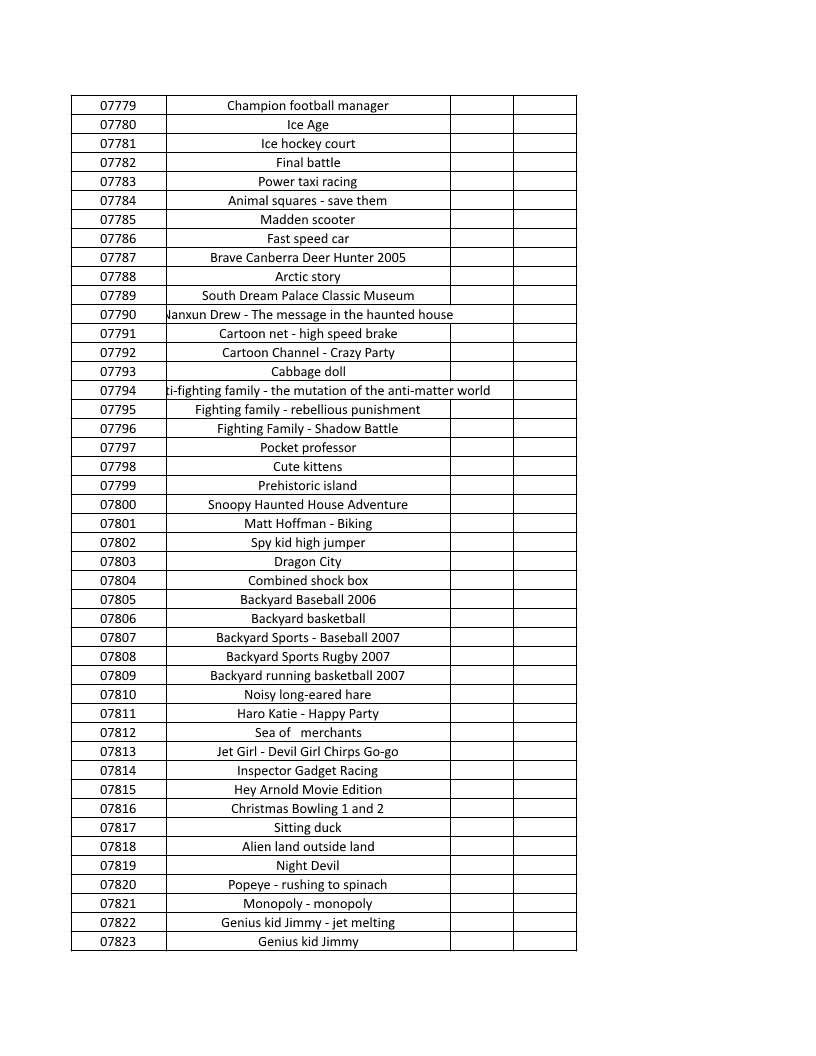 CONSOLE DE JEUX M15 SANS FIL + DE 20000 JEUX INTEGRE – Image 178