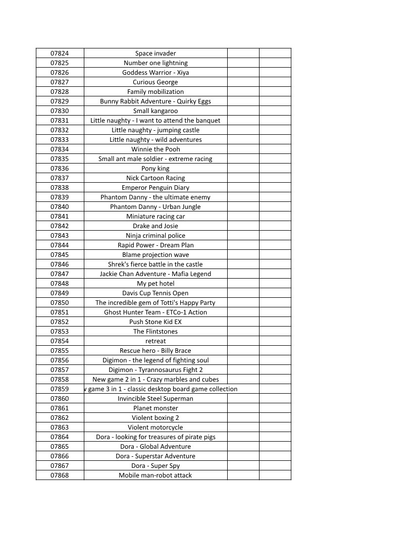 CONSOLE DE JEUX M15 SANS FIL + DE 20000 JEUX INTEGRE – Image 179