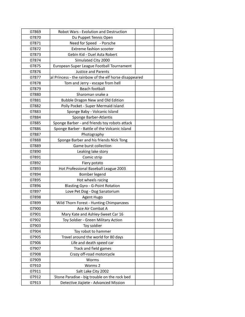 CONSOLE DE JEUX M15 SANS FIL + DE 20000 JEUX INTEGRE – Image 180