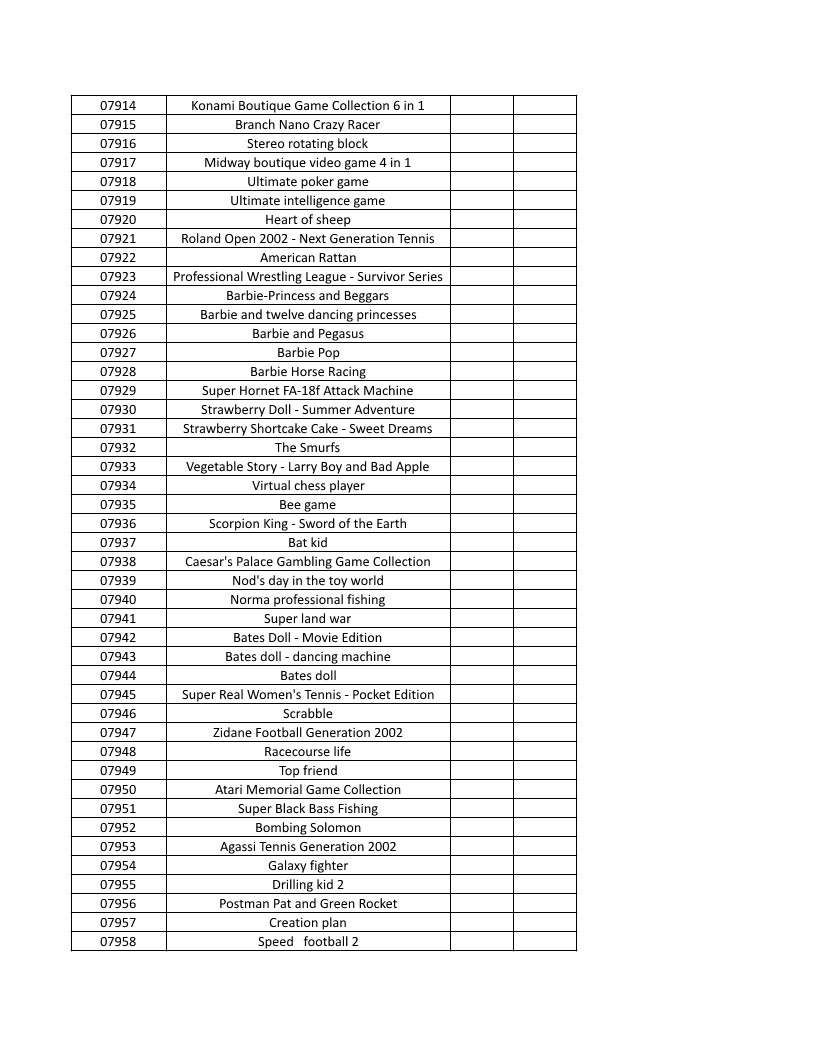 CONSOLE DE JEUX M15 SANS FIL + DE 20000 JEUX INTEGRE – Image 181