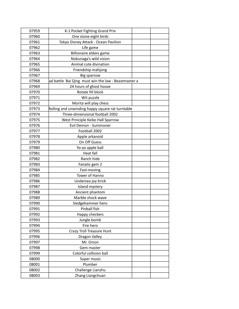 CONSOLE DE JEUX M15 SANS FIL + DE 20000 JEUX INTEGRE – Image 182