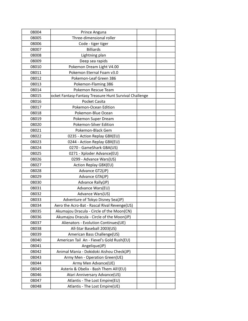 CONSOLE DE JEUX M15 SANS FIL + DE 20000 JEUX INTEGRE – Image 183