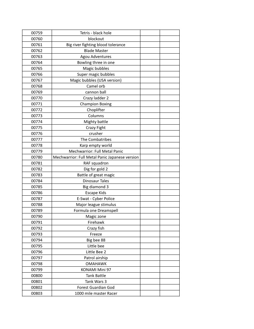 CONSOLE DE JEUX M15 SANS FIL + DE 20000 JEUX INTEGRE – Image 22
