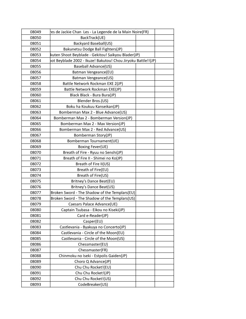 CONSOLE DE JEUX M15 SANS FIL + DE 20000 JEUX INTEGRE – Image 184