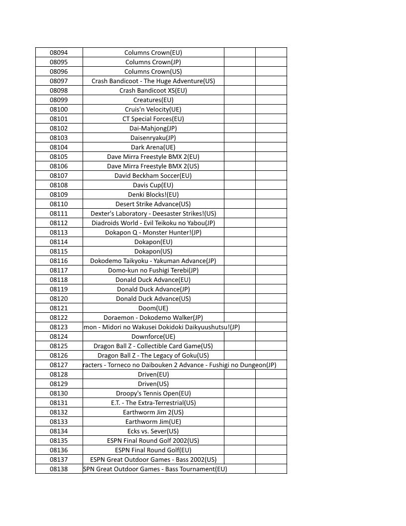 CONSOLE DE JEUX M15 SANS FIL + DE 20000 JEUX INTEGRE – Image 185