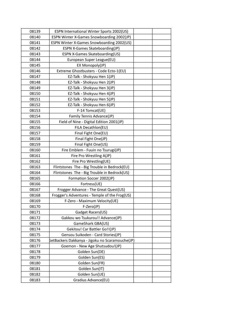 CONSOLE DE JEUX M15 SANS FIL + DE 20000 JEUX INTEGRE – Image 186