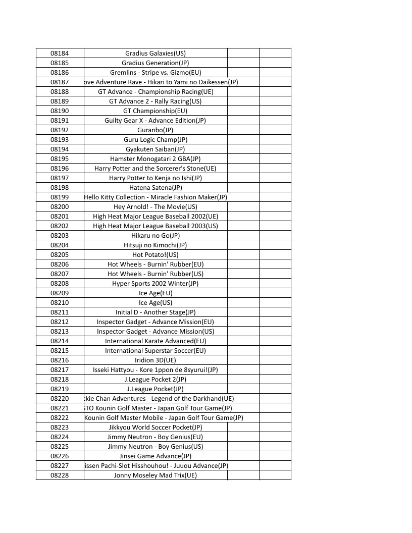 CONSOLE DE JEUX M15 SANS FIL + DE 20000 JEUX INTEGRE – Image 187