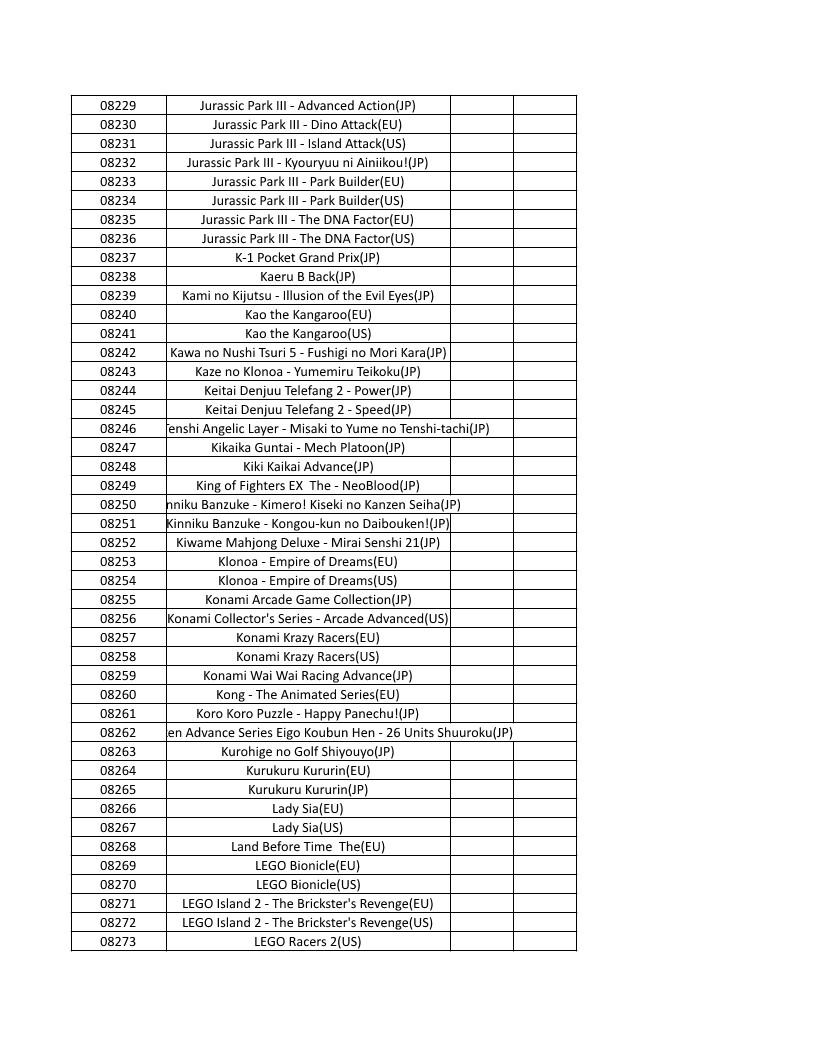CONSOLE DE JEUX M15 SANS FIL + DE 20000 JEUX INTEGRE – Image 188