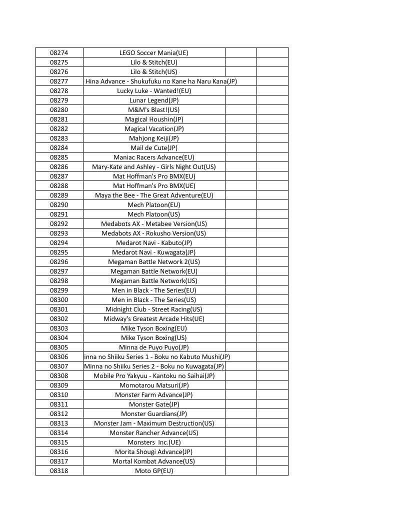CONSOLE DE JEUX M15 SANS FIL + DE 20000 JEUX INTEGRE – Image 189