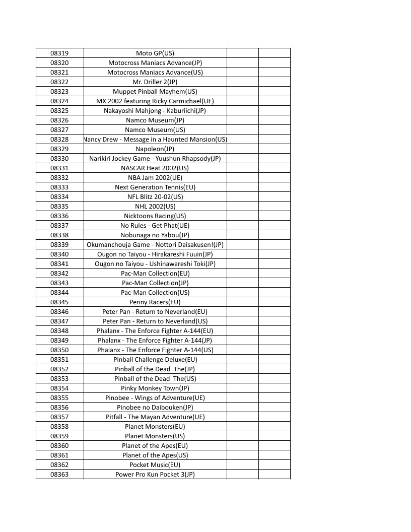 CONSOLE DE JEUX M15 SANS FIL + DE 20000 JEUX INTEGRE – Image 190