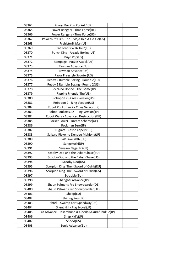 CONSOLE DE JEUX M15 SANS FIL + DE 20000 JEUX INTEGRE – Image 191