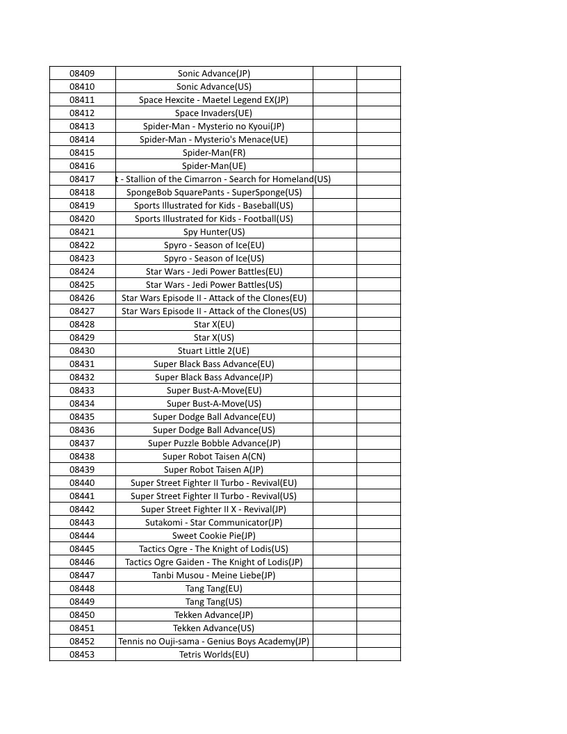 CONSOLE DE JEUX M15 SANS FIL + DE 20000 JEUX INTEGRE – Image 192