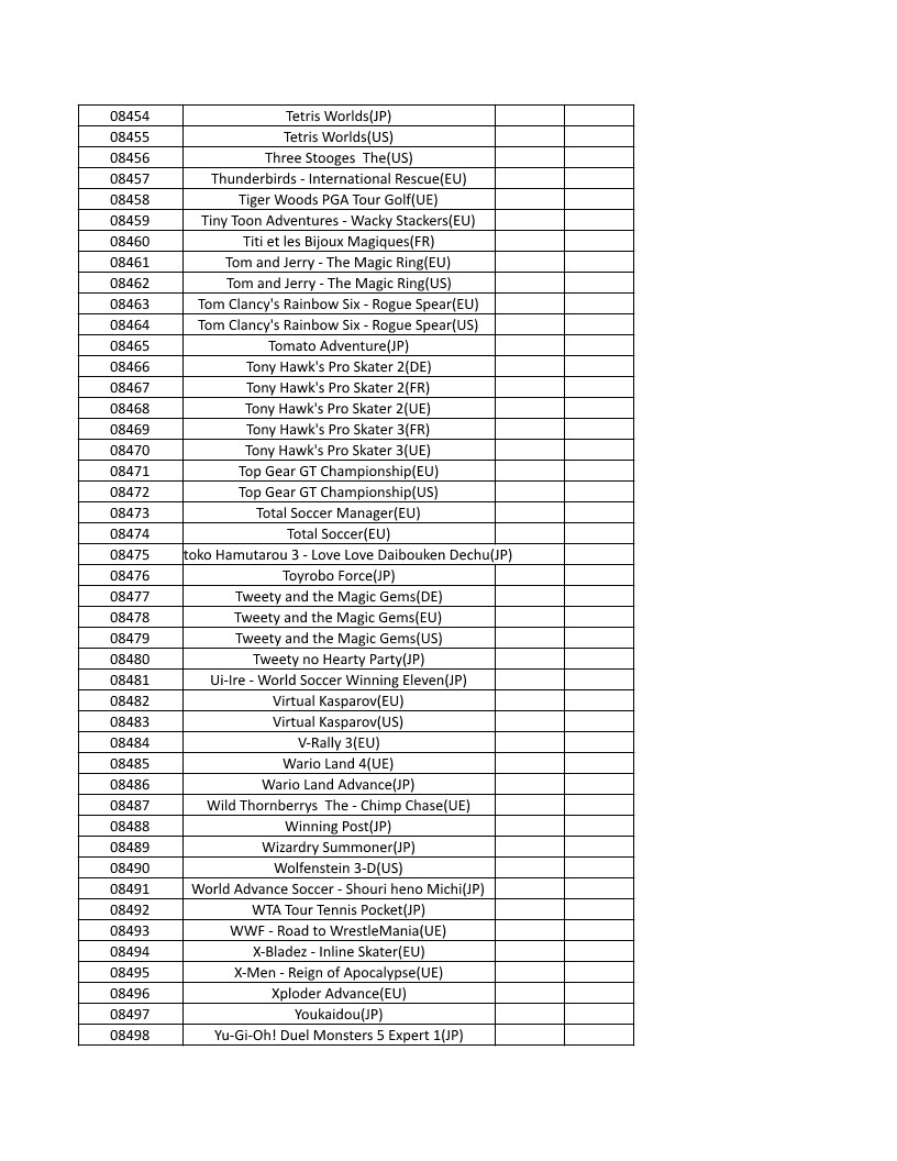 CONSOLE DE JEUX M15 SANS FIL + DE 20000 JEUX INTEGRE – Image 193