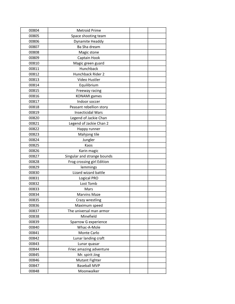CONSOLE DE JEUX M15 SANS FIL + DE 20000 JEUX INTEGRE – Image 23