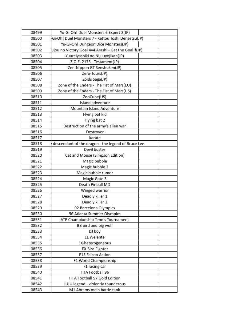 CONSOLE DE JEUX M15 SANS FIL + DE 20000 JEUX INTEGRE – Image 194