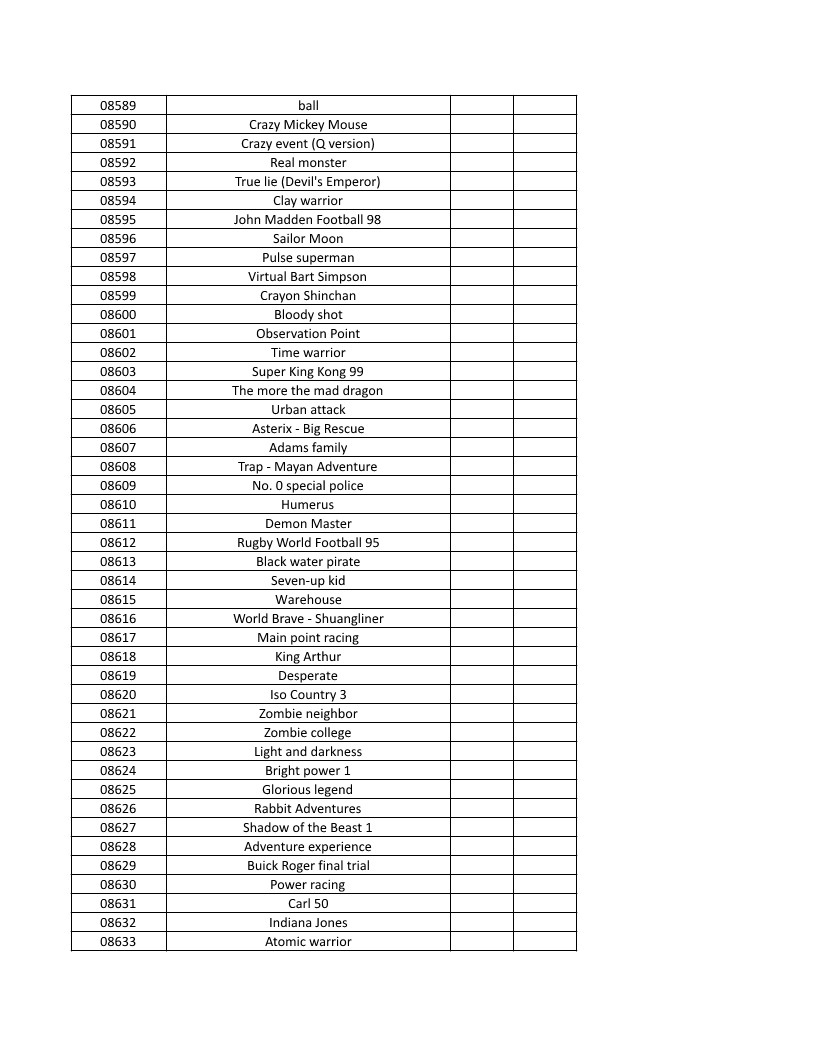 CONSOLE DE JEUX M15 SANS FIL + DE 20000 JEUX INTEGRE – Image 196