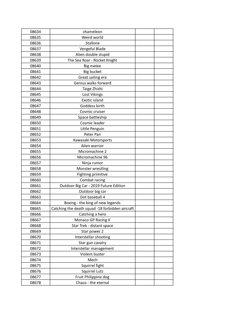 CONSOLE DE JEUX M15 SANS FIL + DE 20000 JEUX INTEGRE – Image 197
